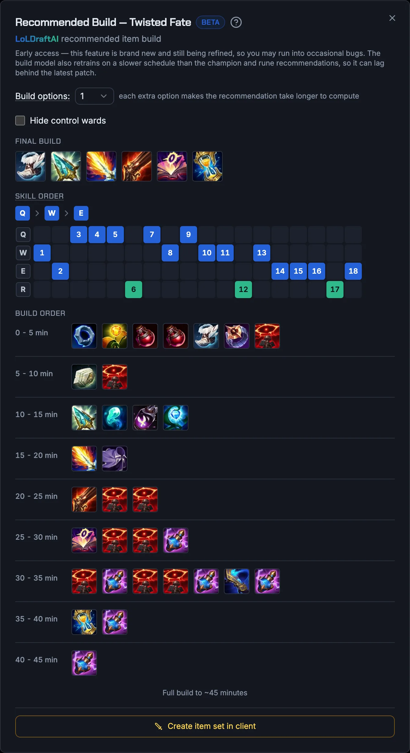 LoLDraftAI recommended item build modal for Twisted Fate, labelled Beta: final six-item build, Q > W > E skill order grid, items to buy in each five-minute window up to 45 minutes, and a Create item set in client button.